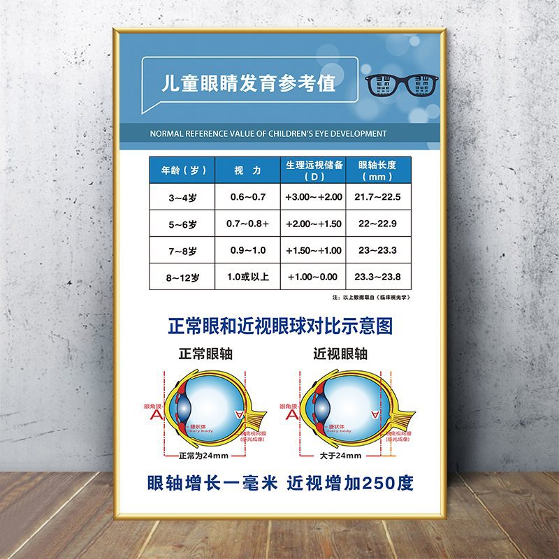 Chocolate color 63-glasses development reference