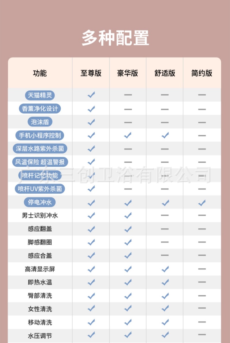 智能马桶132麒麟蛋-详情页 (25).jpg