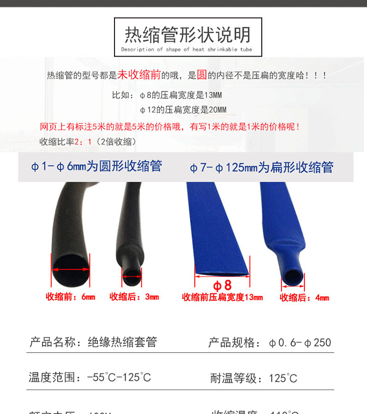热缩管特殊色详情页20250709_03