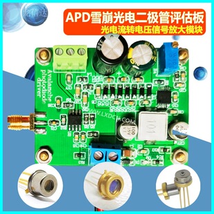���ѩ����늶��O�� APD ѩ�����O�� ������D늉��Ŵ�ģ�K