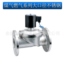 DN65 80 100úȼ˹늴yP ZCM-65SF 80SF 100SFm