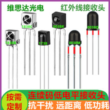 �B�m��IR�t������^�B�m��a�����^���m���ƽ��̖ݔ���t�������