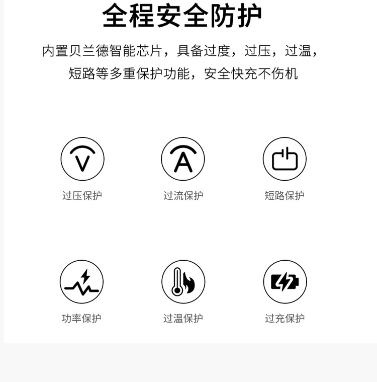 Optimum huawei wireless charger gt5pro watches/watch3/3 pro/pro/gt3 / gt2pr watch4/4 Application Scenario