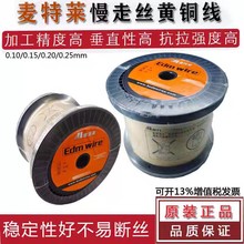 ߽zS~ ߽zиĲ~z0.2mm늘Oz\S~