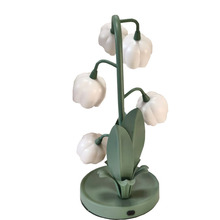 ^Сҹʽ@insŲ̊WsbՇinsL