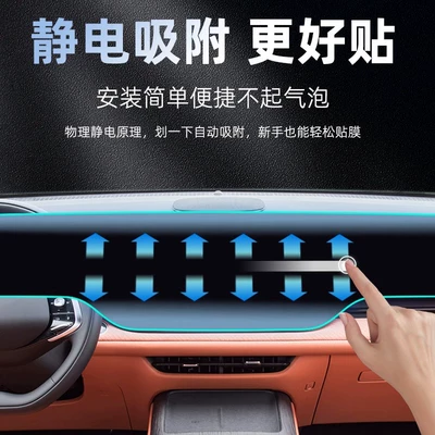 Car interior film, Film Central Control Navigation Protective