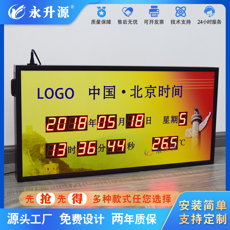 ��ҵ��ʪ������������ʱ�� ҽԺ����ʱ���� ����ͬ��ʱ����ʾ��