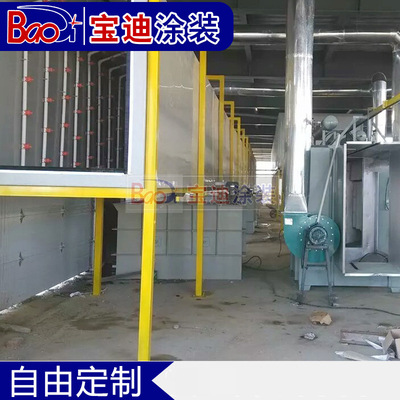 Yancheng Bronte supply Spray Handle equipment Painting equipment