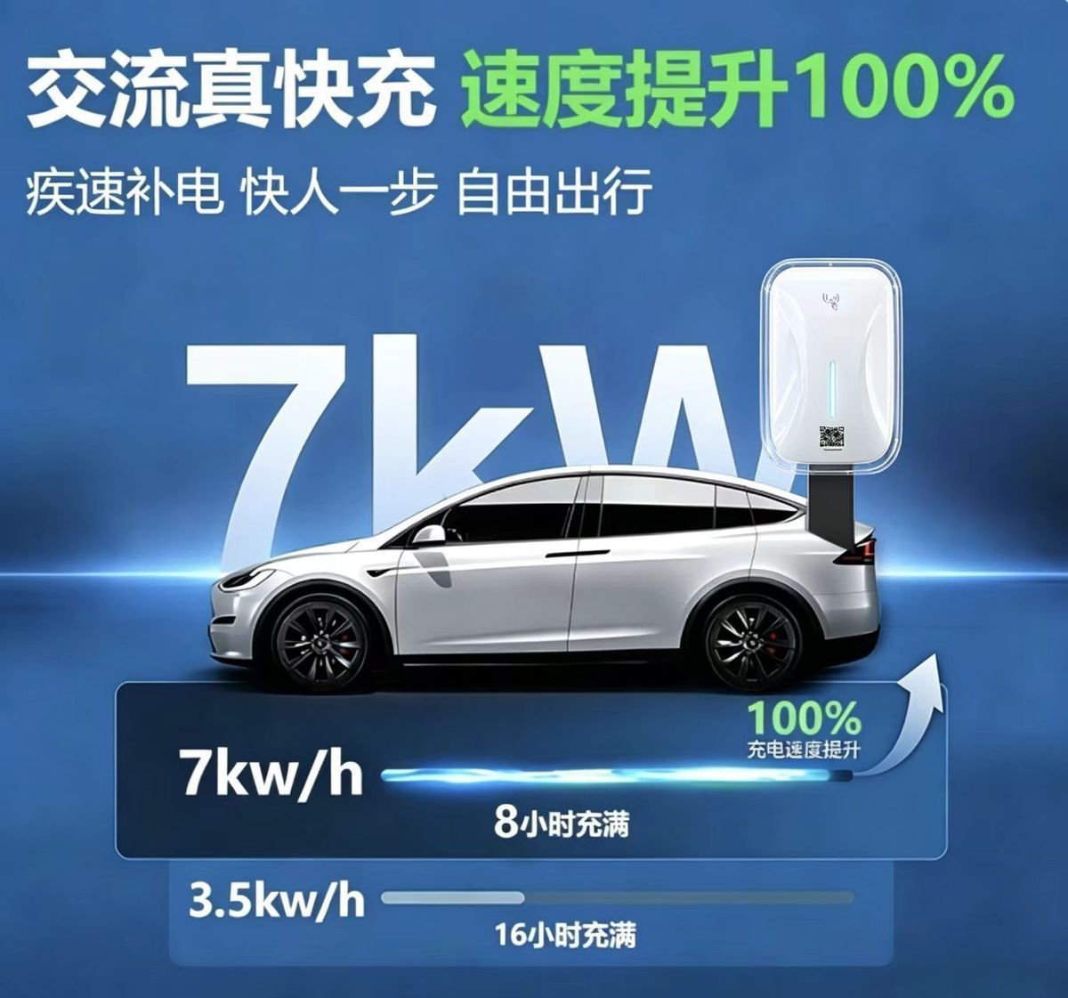 7KW commercial and residential all-in-one charging pile, supports QR code and card payment, for new energy vehicles, with Gaode 3C certification