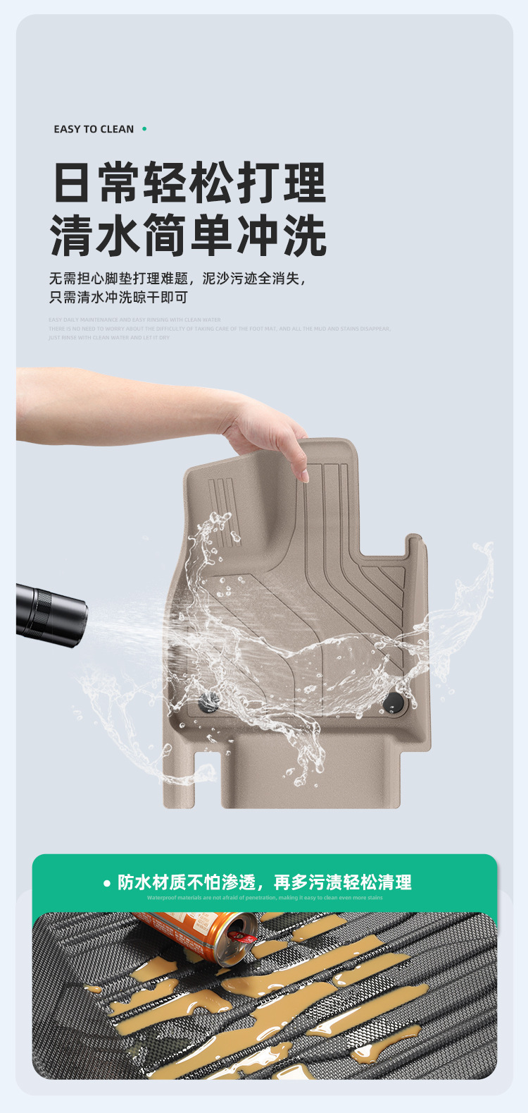 Suitable for 26 models of Li Auto L8 Livis/Ultra car floor mats, waterproof and wear-resistant TPE floor mats and trunk mat