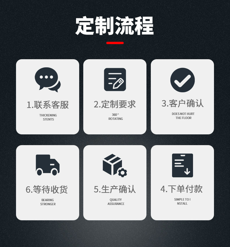 led闪字风扇详情页_10