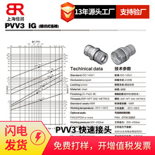 供应意大利DNP螺纹连接快速接头 PVV3 AG (螺纹式连接)耐压40MPa