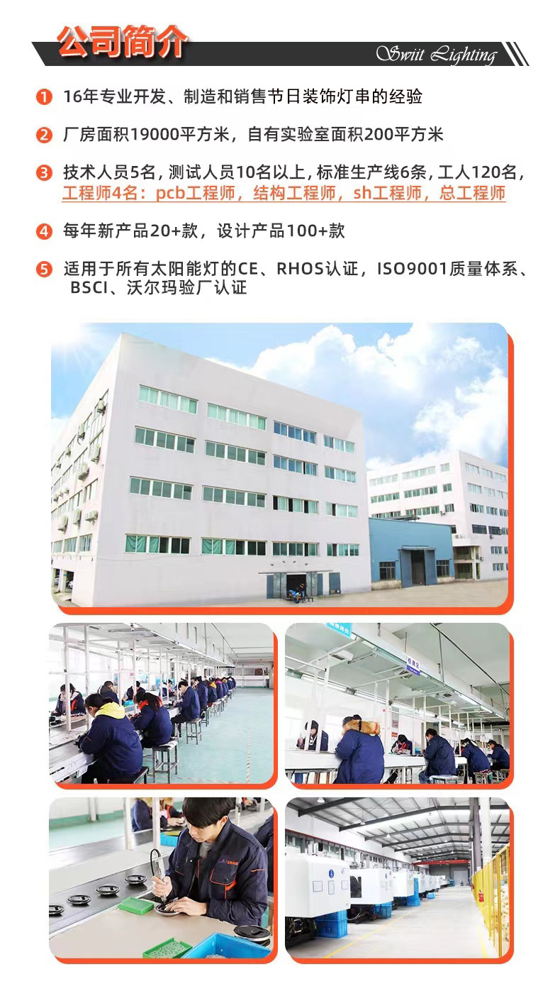 公司简介1688详情1