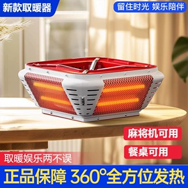 空调扇;暖风机取暖器;大功率风扇