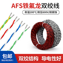 AFS�F�����p�g���ž�늾�0.2/0.35/0.75/1.5ƽ���pо�ط����ߜؾ�