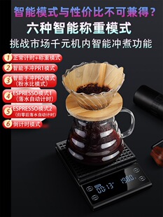 ��ˮ�������֛_������ӳ�0.1g����Ӌ�r��ʽ�˷Q���߾���