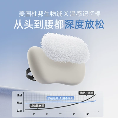 Aichewu Double-Layer Car Headrest — Headrest