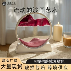 玻璃工艺品;琉璃工艺品;树脂工艺品