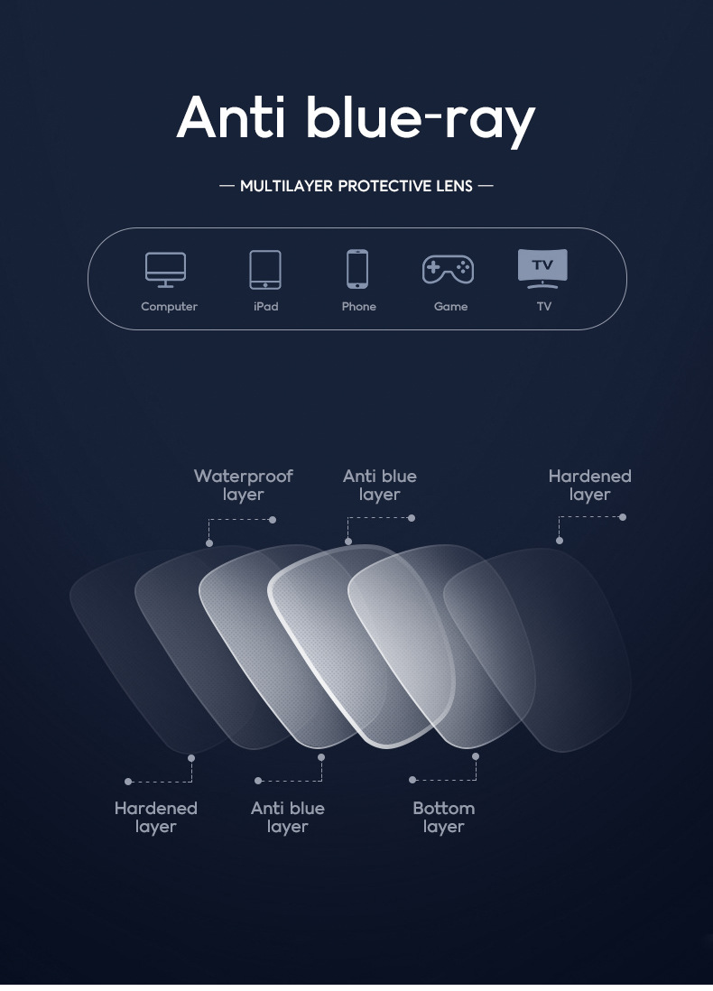 Basic Einfacher Stil Einfarbig Ac UV400-Schutz Quadrat Halbbild Männer Sonnenbrille display picture 1