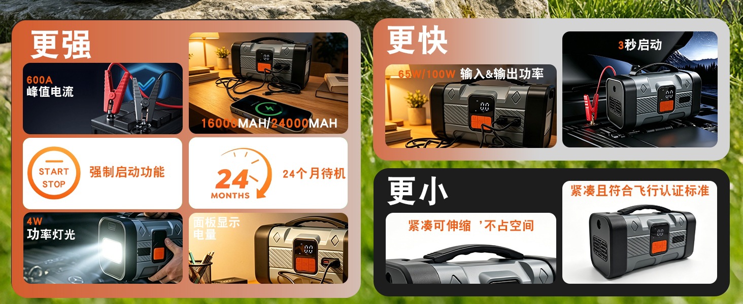 [3C Certified] Premium Car Air Compressor and Emergency Jump Starter Combo - Electric Tire Inflator for Cars