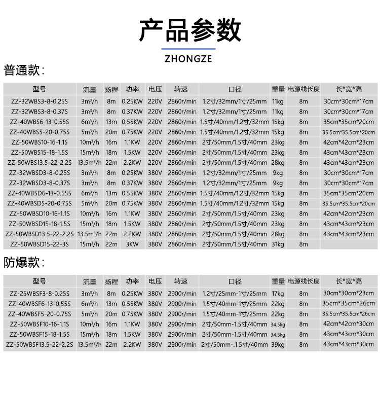 O1CN01ubTnNp1UHNxSTckXw_!!3944402492-0-cib.jpg?__r__=1717573089959