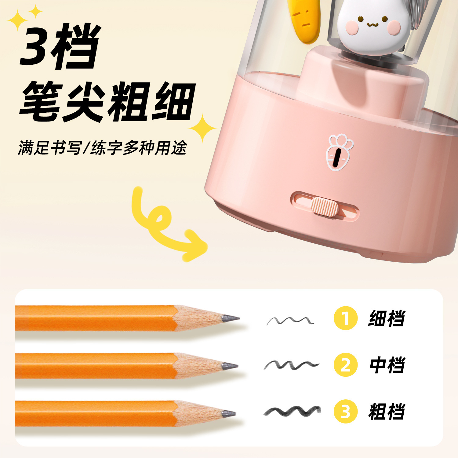 Sacapuntas eléctrico Zongmao, sacapuntas automático recargable, sacapuntas de dibujos animados, sacapuntas portátil, pequeño y mini