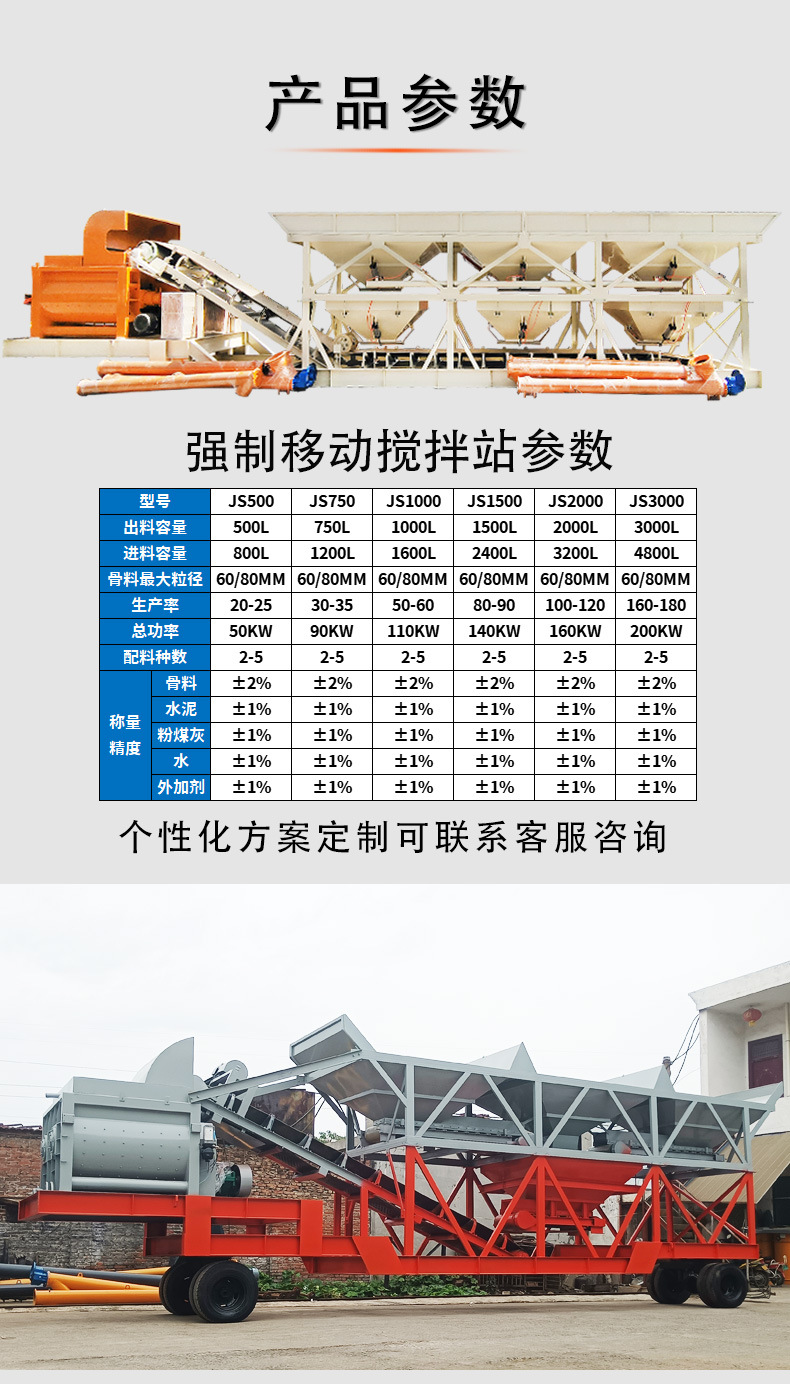 强制移动站详情页_05
