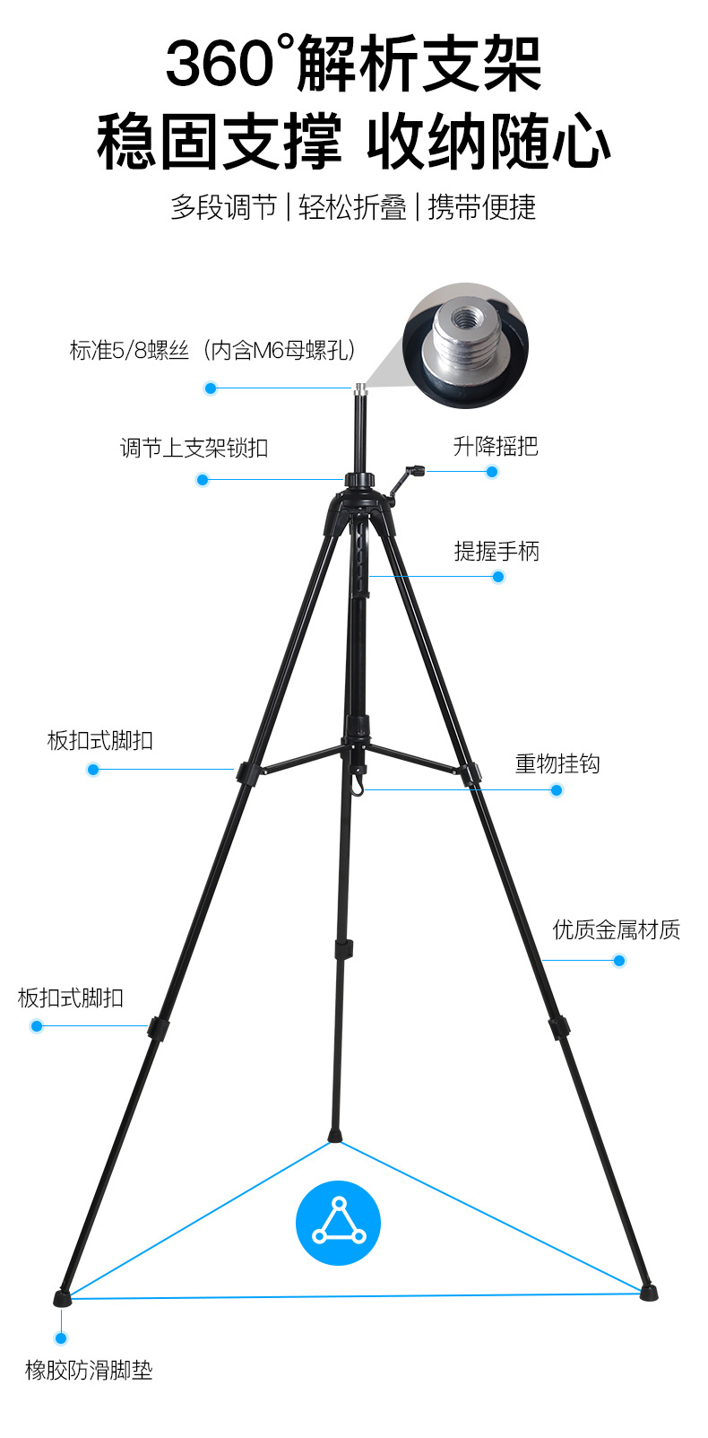三脚架详情页_07