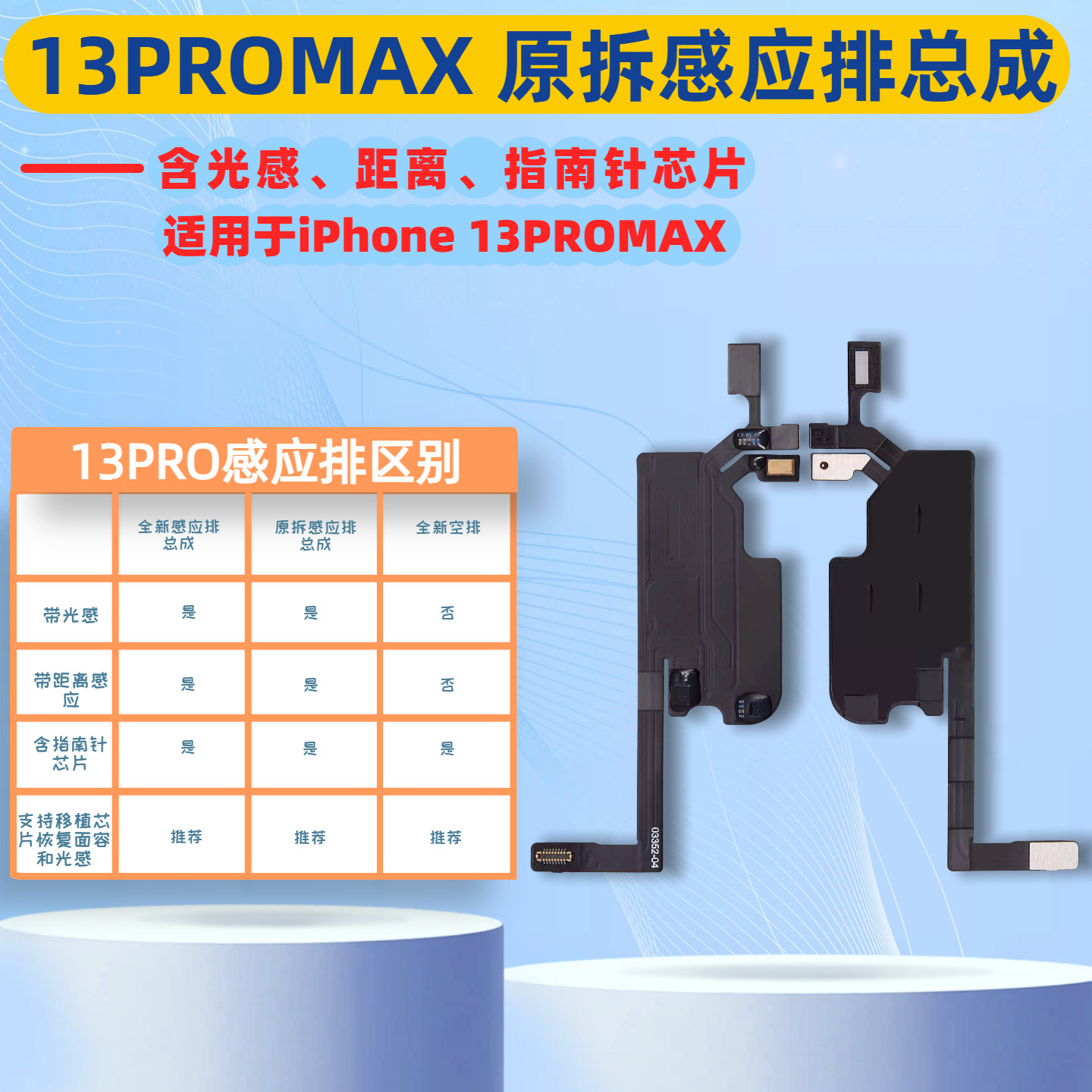 Cable de inducción de auricular, cable de inducción de inundación, cable de inducción de distancia para iPhone