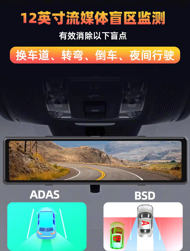 New 360-Degree Panoramic Driving Recorder 4K High-Definition Four-Recording Anti-Scratch Car Blind Spot Monitoring 24-Hour Video Bsd