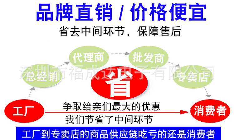 价格优惠.png