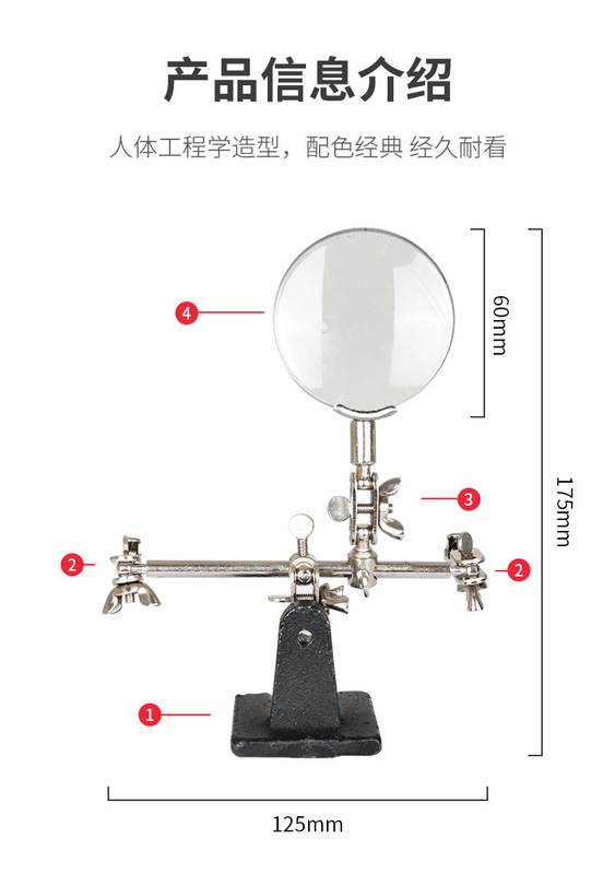 描述 (3)