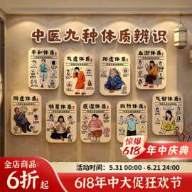 中医馆养生馆装饰氛围文化背景海报壁调养九种体质辨识图方法挂画