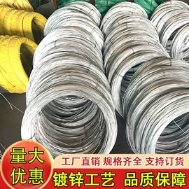 金属丝;镀锌卷;金属建材