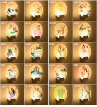 LED���ұڟ��������^����ܰ���⺆�s�F�����W�^���̨�������ȟ�