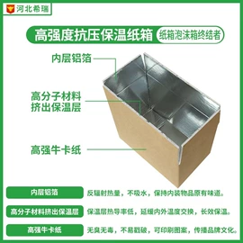 冷链物流包装;辅助包装材料