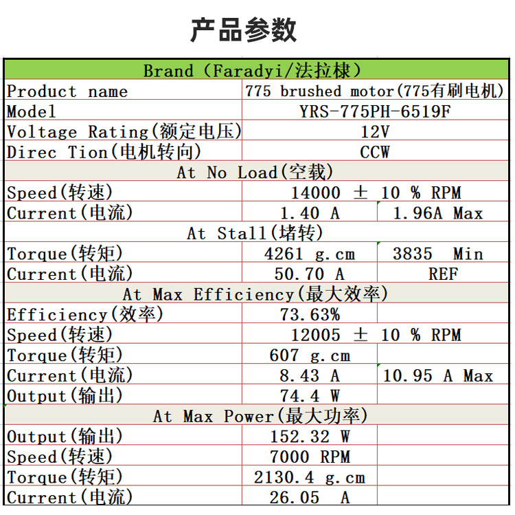 775有刷电机 (9).jpg