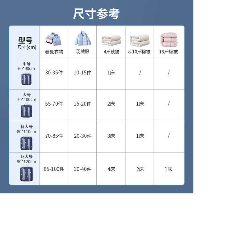 装被子的袋子棉被打包袋透明防尘收纳袋特大号防潮塑料整理搬家袋|undefined