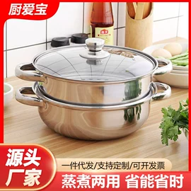 保鲜盒、饭盒;马克杯;保温桶