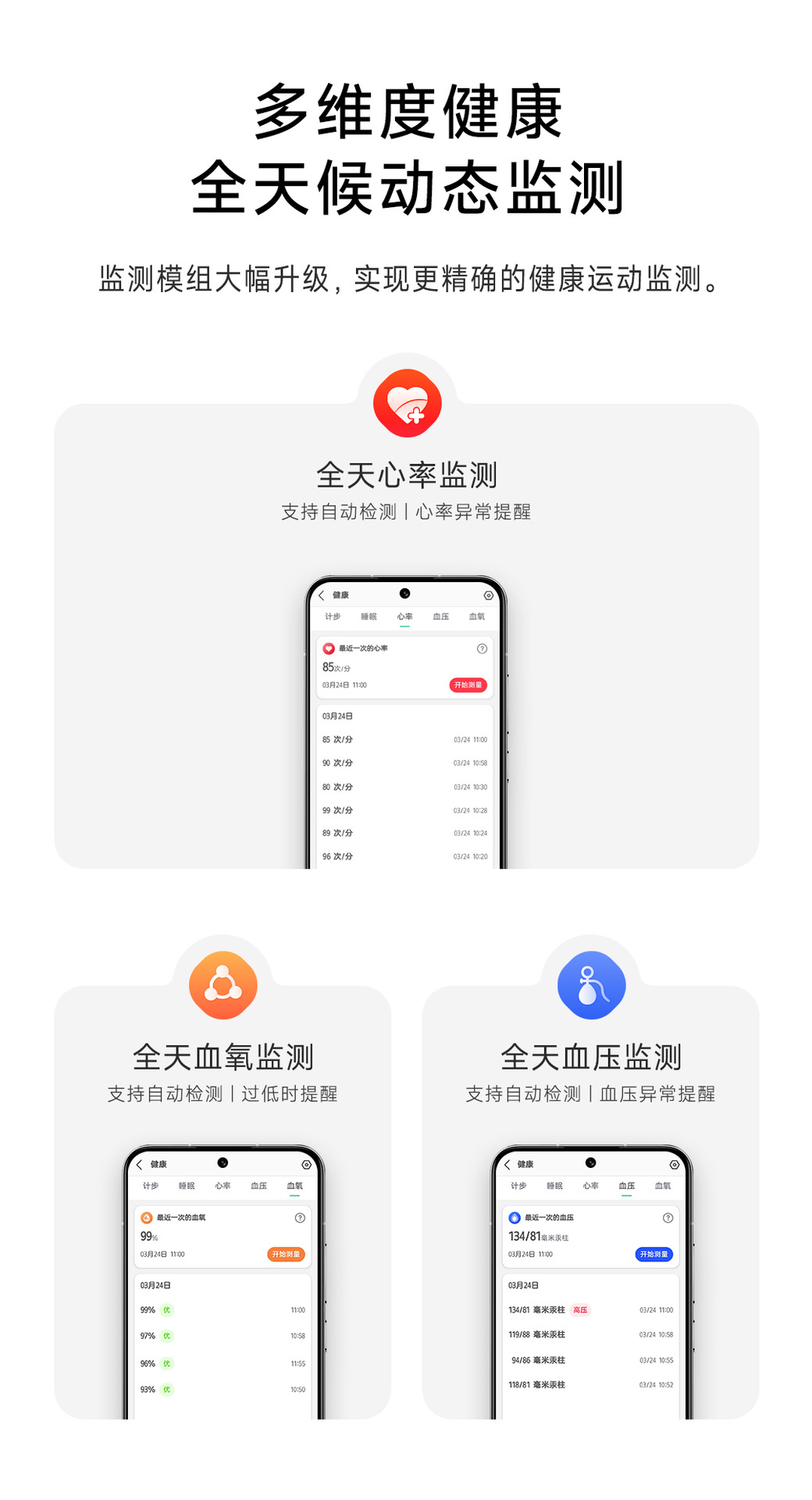 All-network 4G elderly smart multi-functional phone bracelet, blood pressure, heart rate, fall, waterproof, body temperature, chat and positioning Application Scenario