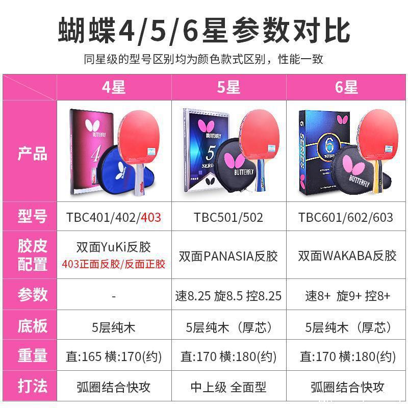 Utterfly Butterfly Table Tennis Racket Four-Star Butterfly King Table Tennis Racket Professional Grade Single Official Flagship