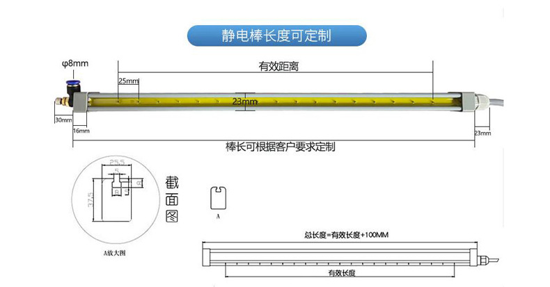 工业静电消除棒