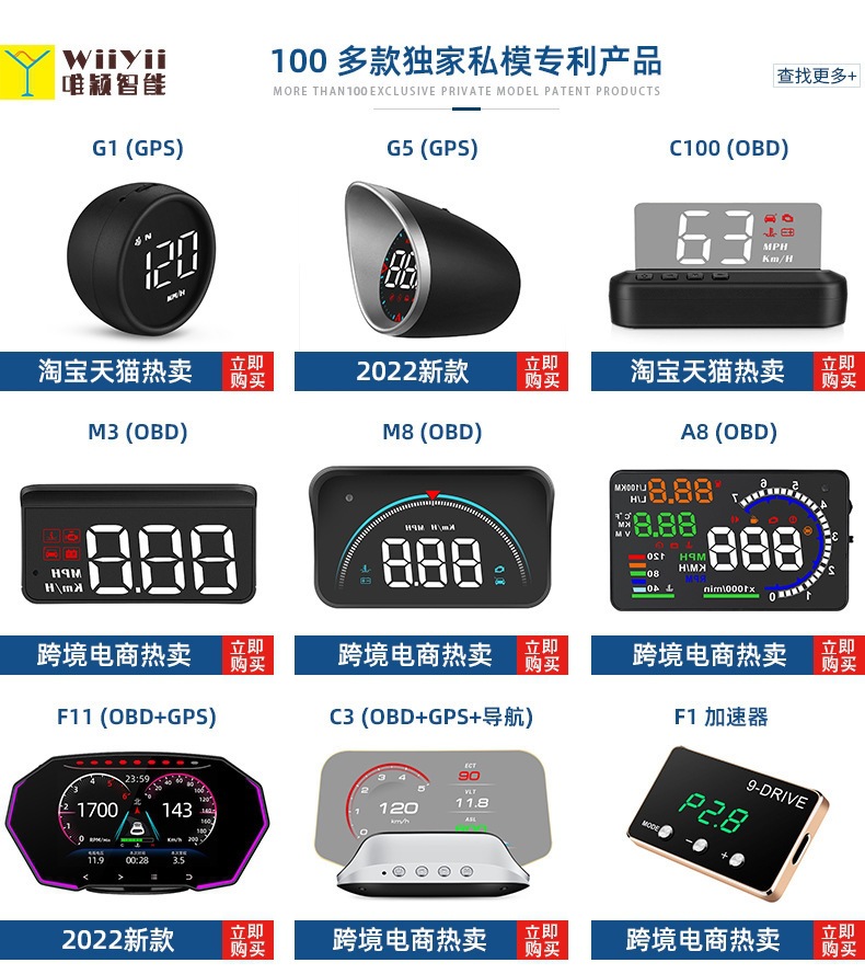 Weiying Car Hud Head-Up Display New Energy Gps Speedometer Multi-Function Hd Instrument Wireless Projector M2