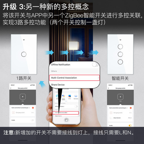 Tuya ZIGBEE smart home light control switch app voice timing single zero fire universal smart switch panel