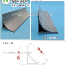 늏S������3cm���������Ǘl��2.5cm׃�վ����ģ�往�l