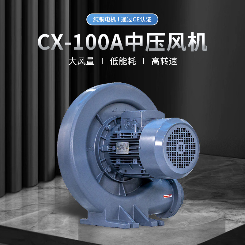 全风耐高温中压鼓风机CX-75H 100H 125H 150H 7.5H隔热透浦式风机