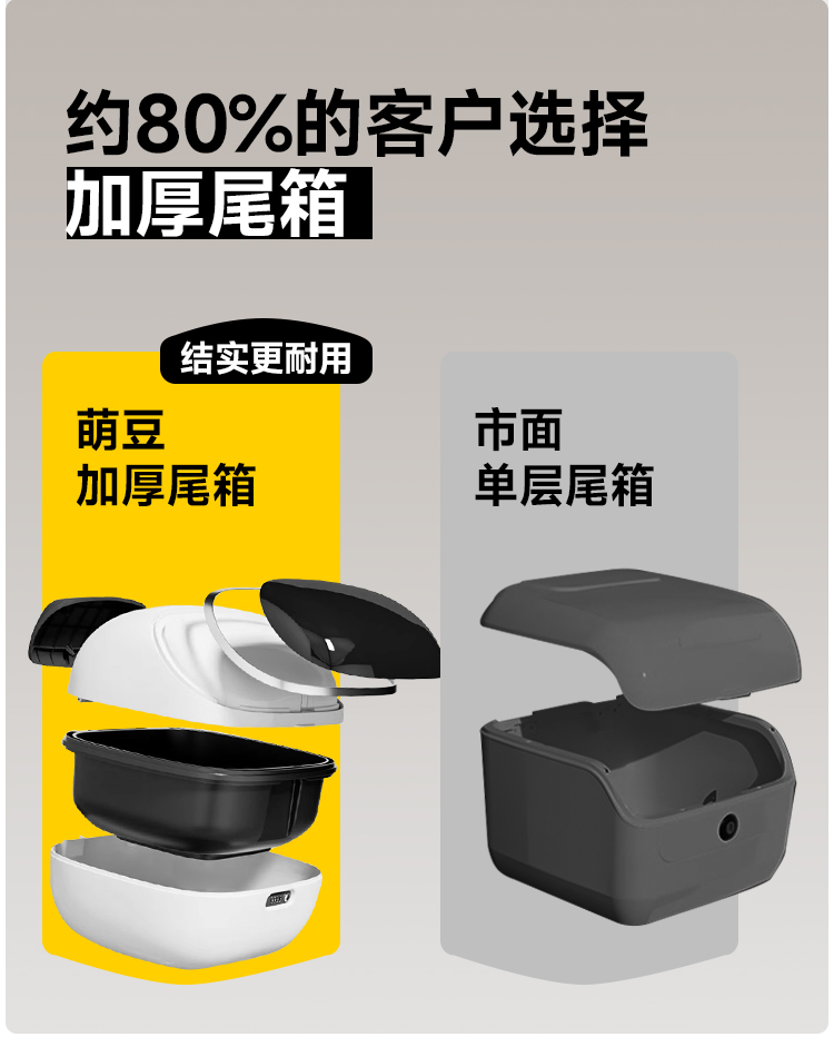 Suitable for Niu Electric Scooter Mqil/Mt Trunk U2 Tail Box Nxt/Ntuqi+ Storage Box Rear Rack Accessories