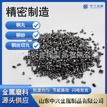 ĥNҎ䓽z蒁CÇɰĥĥPSF؛