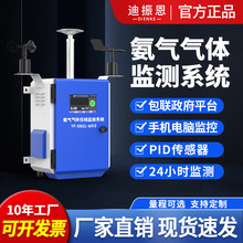 工业在线监测氨气浓度报警器 冷库食品厂NH3探测器泄漏氨气检测仪