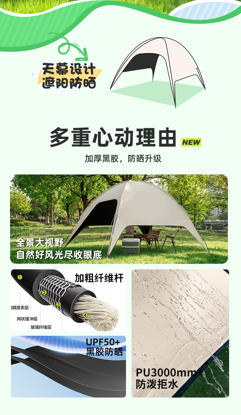 Dome Black Vinyl Canopy Camping Tent Sunshade Rainproof Sun Protection Portable No-Setup Quick Setup Canopy Dropshipping